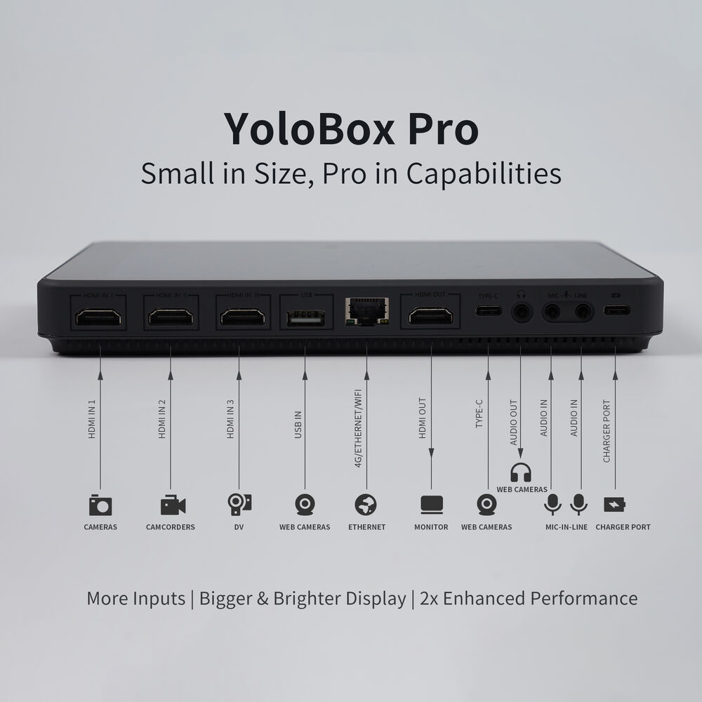 YoloLiv YoloBox Pro Portable Multi-Camera Encoder
