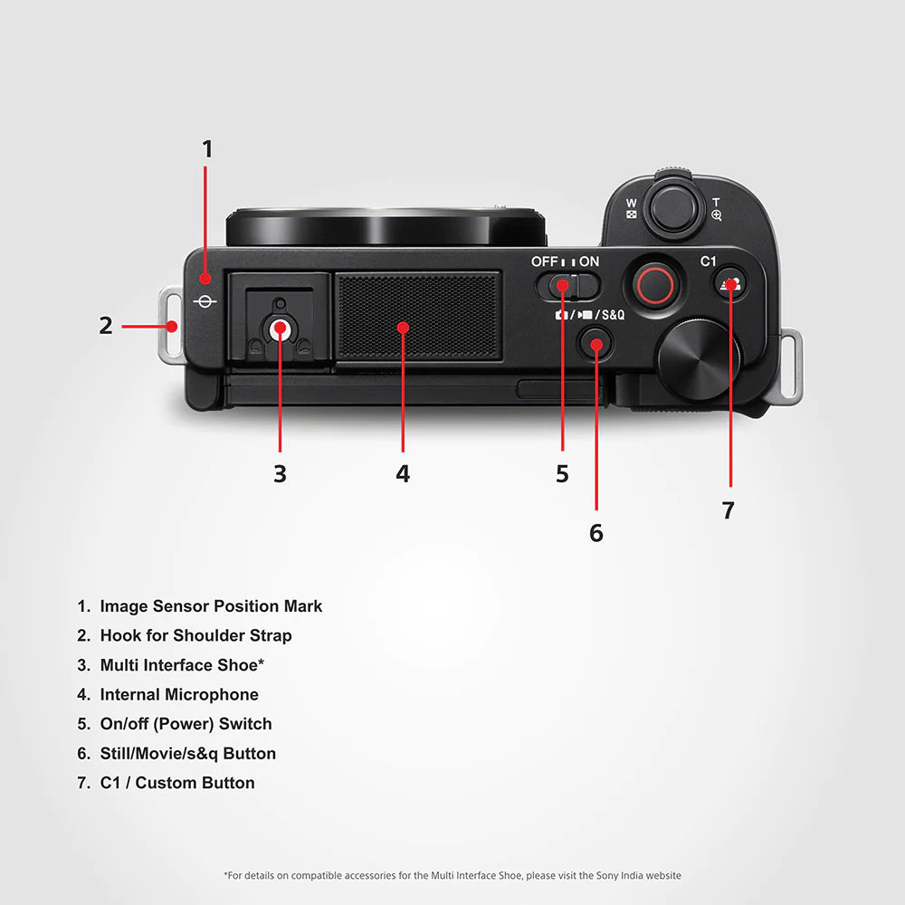 Sony ZV-E10 E-Mount APS-C Camera