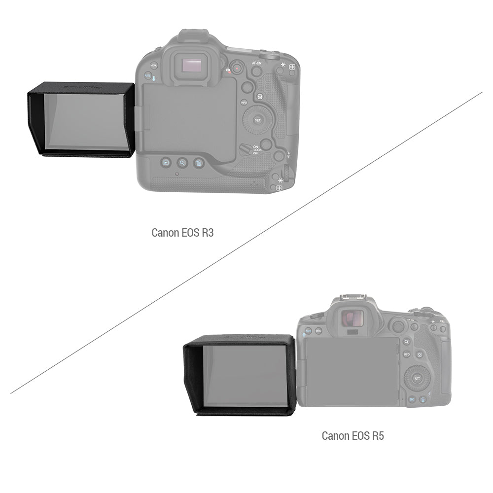 SmallRig Sunhood for Canon EOS R3/ EOS R5&R5 C Camera 3673