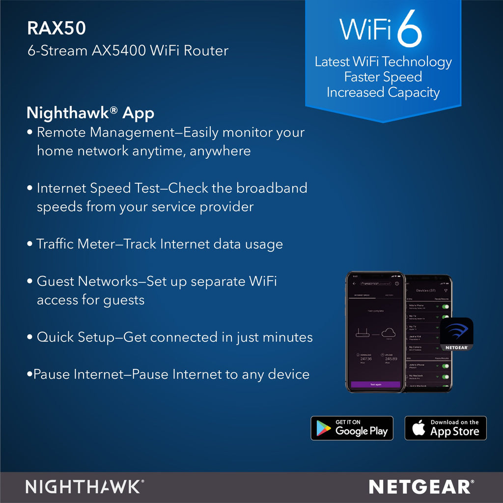Netgear Nighthawk RAX50 - AX6 WiFi 6 Router - AX5400