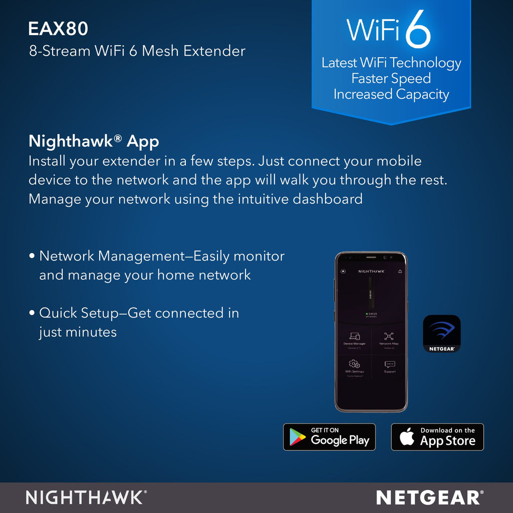 Netgear EAX80 Nighthawk AX8 8-Stream WiFi 6 Mesh Extender - AX6000 NETGEAR